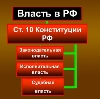 Органы власти в Кочубеевском